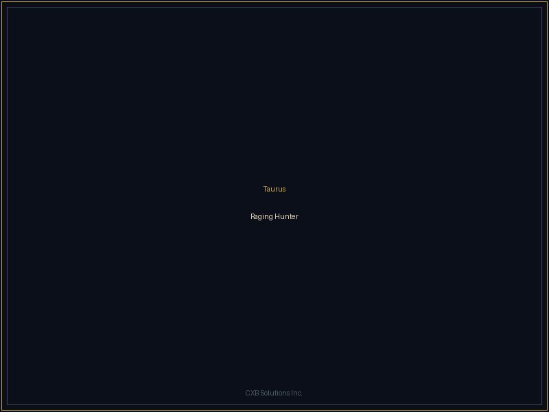 Raging Hunter .357 / .44 / .454