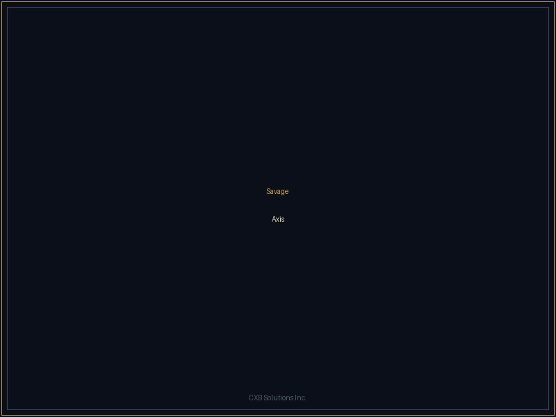 Axis II XP