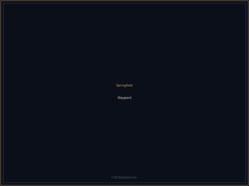 Model 2020 Waypoint